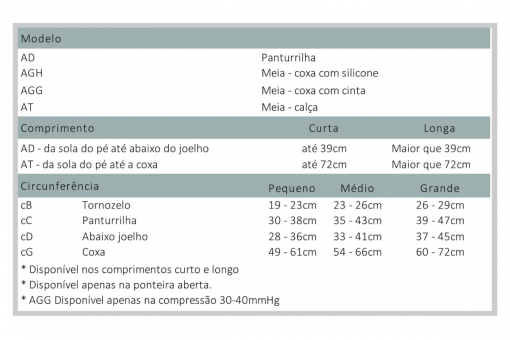 MEIA 7/8 6000 20-30 PE ABERTO VENOSAN