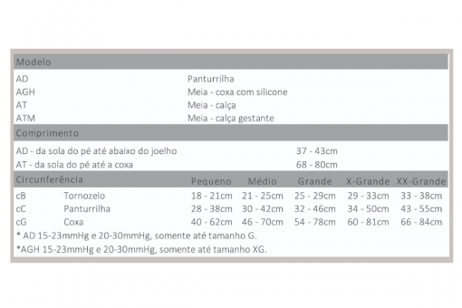 MEIA CALÇA SUAVE COMPRESSAO 15-23 PÉ ABERTO LEGLINE VENOSAN