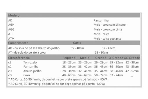 MEIA CALÇA 20-30 VENOSAN 4000 PE ABERTO GESTANTE