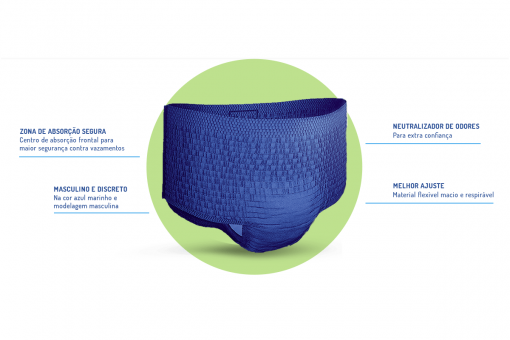 ROUPA INTIMA TENA MEN 8UN