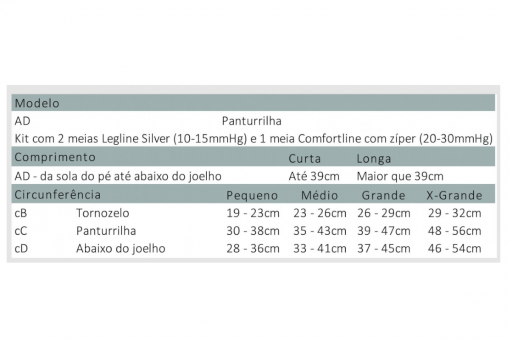 MEIA 3/4 ULCERCOMFORT 30-45 VENOSAN