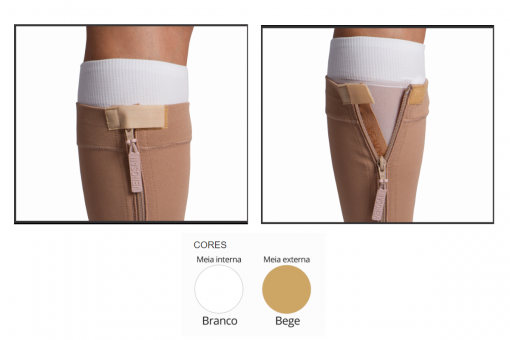 MEIA 3/4 ULCERCOMFORT 30-45 VENOSAN